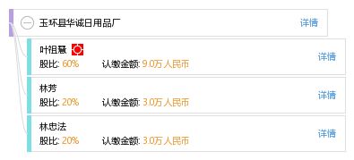 玉环县华诚日用品厂 自行车及零配件零售的专业服务